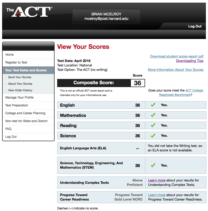 I Scored A Perfect 36 On The ACT 